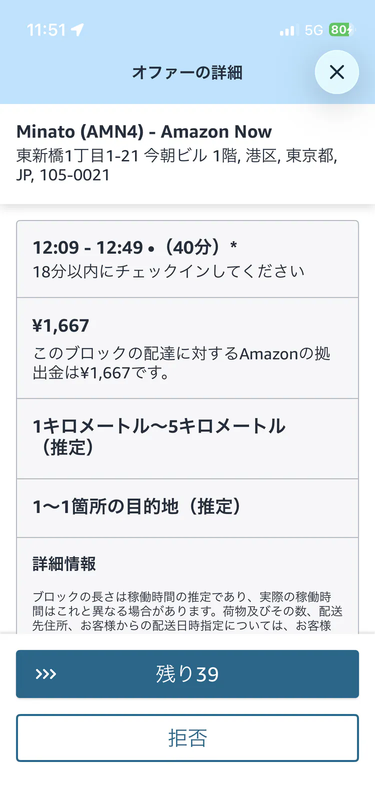 新橋AMN4のAmazon Nowオファー画面